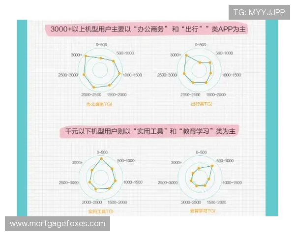 凯发娱乐优惠活动的未来趋势和发展方向预测助你提前布局
